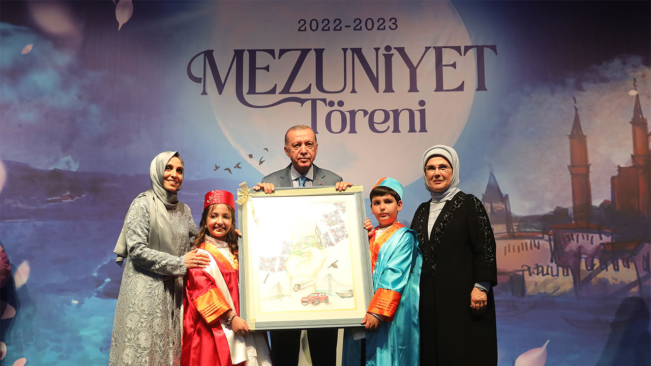 Mezuniyet Töreni